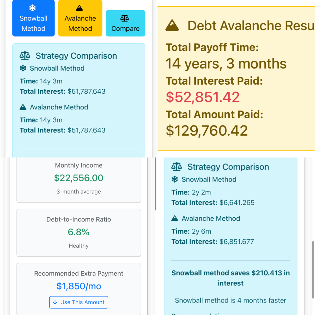 Stop Guessing, Start Eliminating: Inside Runme.tech’s New Debt-Payoff Calculator
